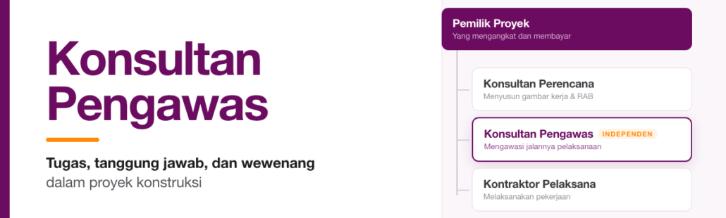 Konsultan Pengawas Adalah: Tugas dan Tanggung Jawabnya