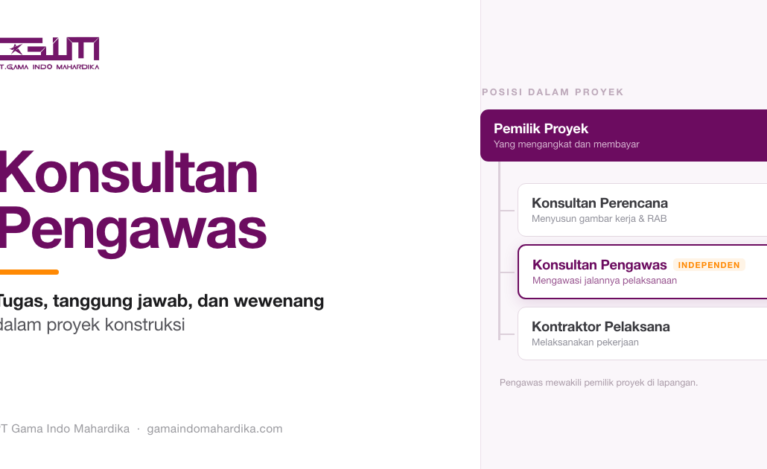 Konsultan Pengawas Adalah: Tugas dan Tanggung Jawabnya