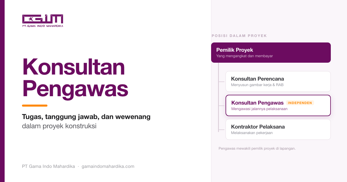 Konsultan Pengawas Adalah: Tugas dan Tanggung Jawabnya